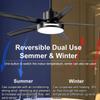 52inch Modern Ceiling Fan DC Motor Lights Lamp Home Ceiling Hanging Ceiling Fan Iron Nordic Ceiling Fan Home Ventilador
