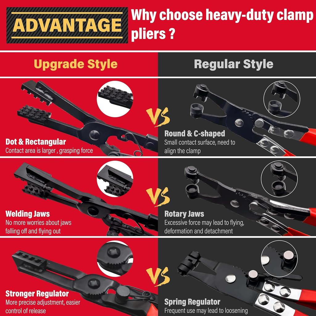 Heavy-duty Straight Hose Clamp Pliers with Locking Device for Quick Removal and Installation of Various Types of Strong and Hard-to-reach Hose