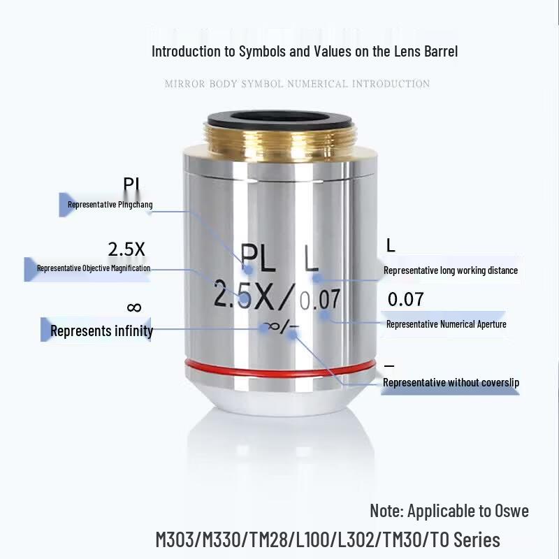 AOSVI High Power Metallurgical Microscope Objective Lens