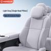 BAIC ARCFOX Alpha S5 Headrest & Lumbar Support: 26 New Models for Enhanced Neck & Lumbar Protection Car Accessories.
