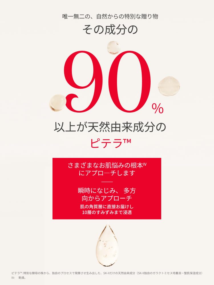 Skincare Set Infinite Aura Whitening Gift Box Included SK-II Pitera™ Kit Toner, Cleanser, Serum,