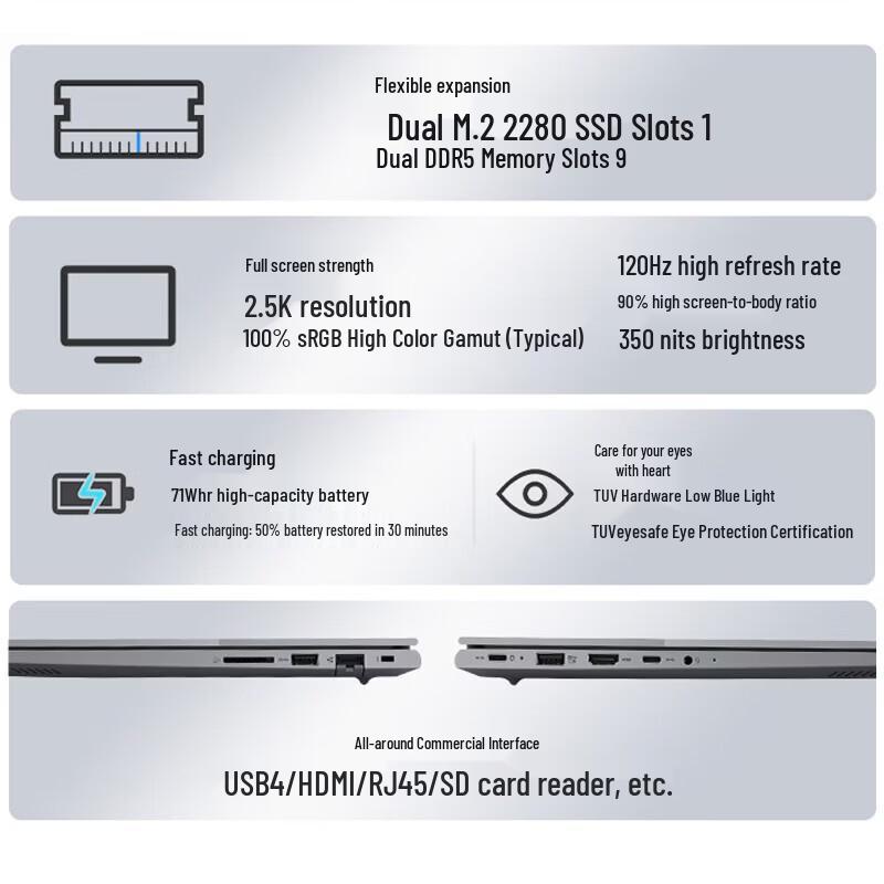 Lenovo ThinkBook 16 Ryzen Laptop (CN version)