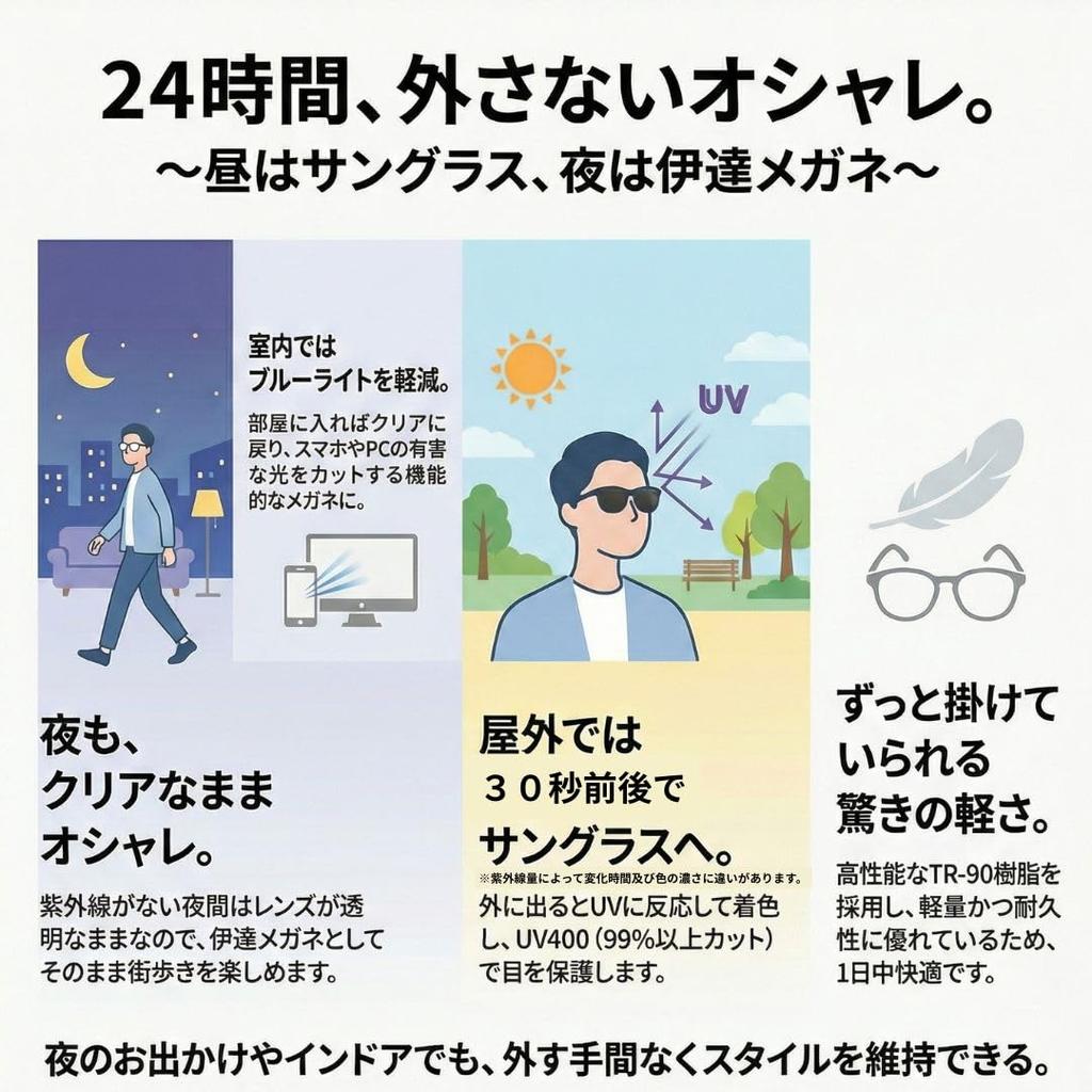 NEST to fit Japanese UV Large Slimming Suitable for Japanese Crown Boston [LITTLE ISOBE] Designed faces Sunglasses, Photochromic, Protection,