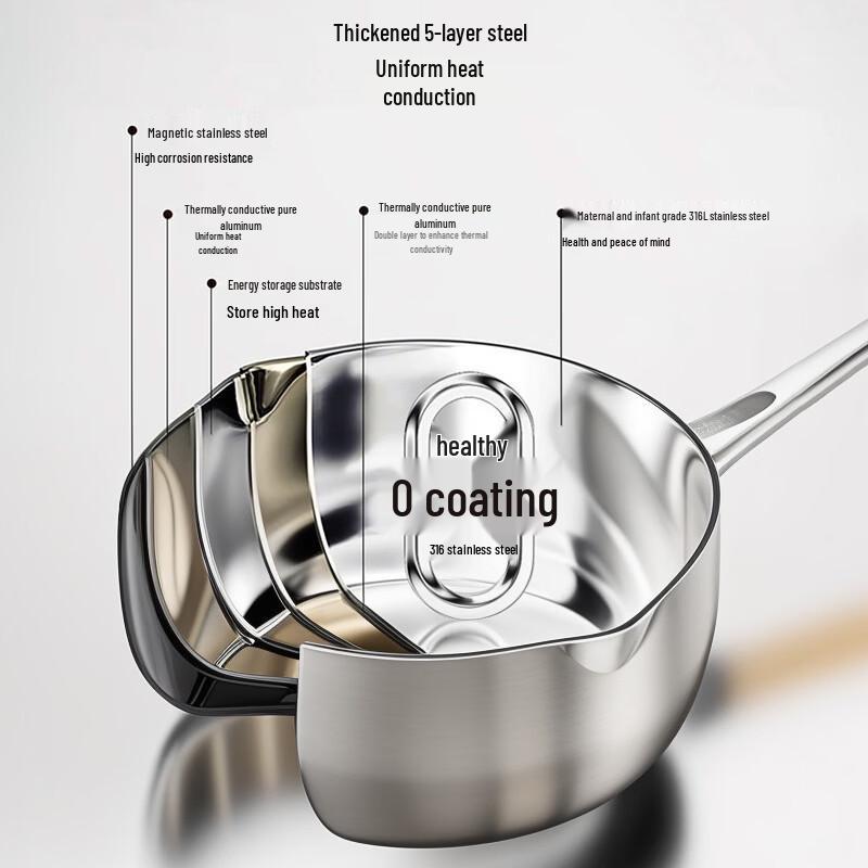 Yicang 316 Stainless Steel Yukihira Pot