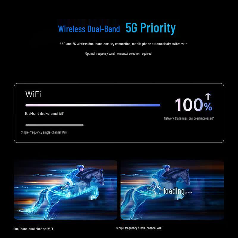 H3C Mini AX1500L WiFi 6 Dual-Band Panel Access Point (CN Version)