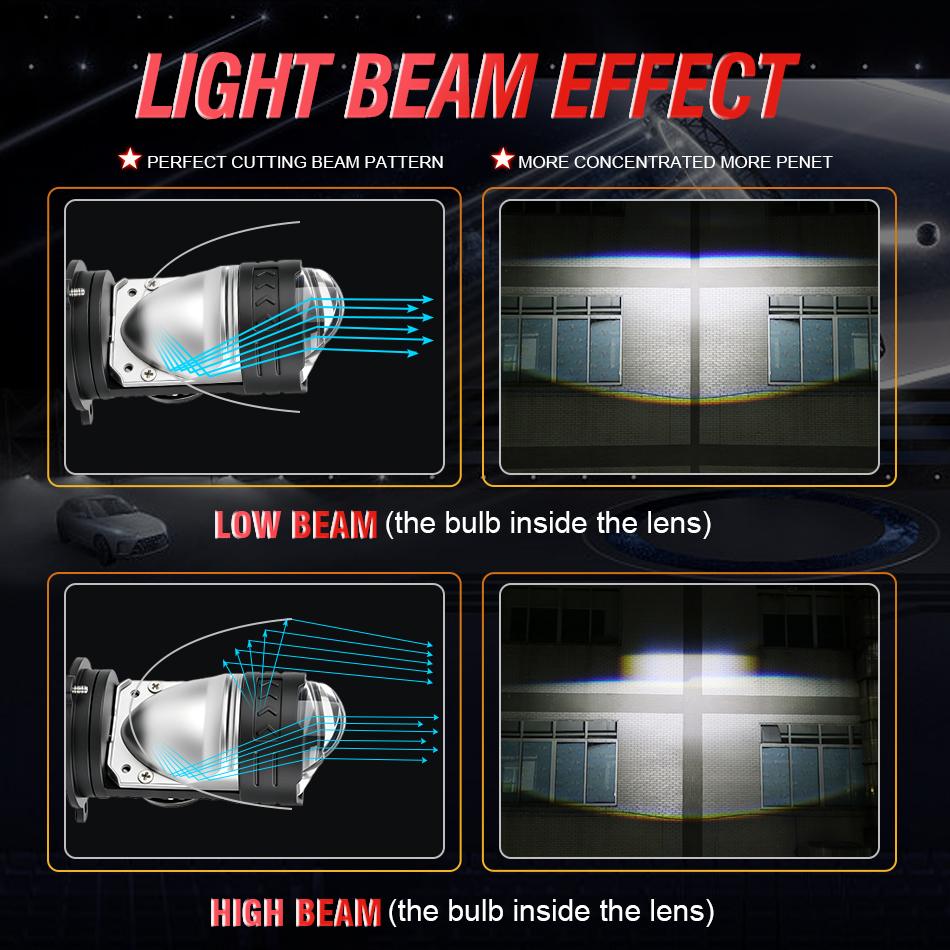 Bullvision 1PC H4 LED Lens Mini Bi Led Projector 800W Headlights CANBUS 9003 HB2 High Low Beam 6000K Motorbike Turbo Lamps