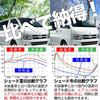 Hobby Craftsman Privacy Sunshade for the Rear of the New Insight Car Camping ZE4, Accessories, "01s-c028-re"