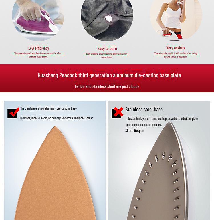 Huasheng altmodisches elektrisches Handbügeleisen mit Temperaturregelung für den trockenen industriellen und privaten Gebrauch