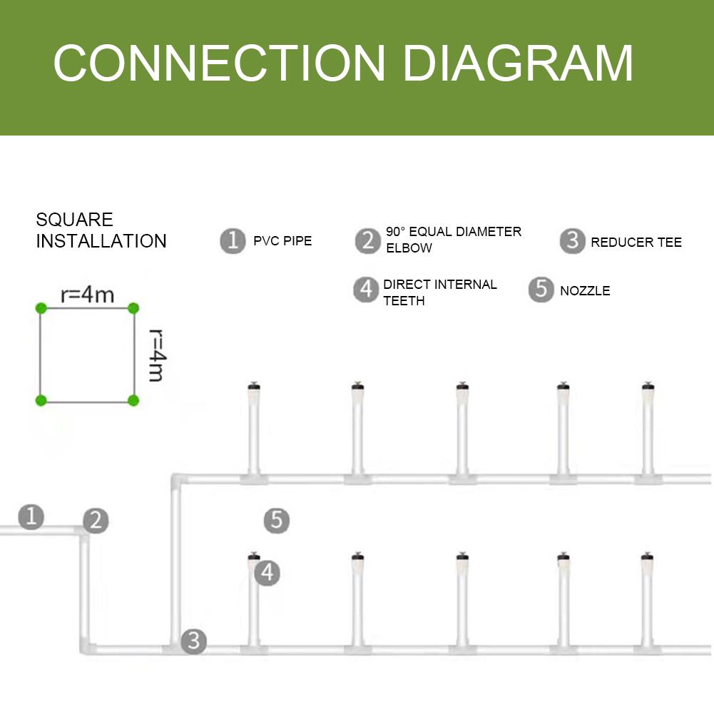 2/4pcs Adjustable Watering Sprinkler 1/2" Micro Mist Nozzles Premium Anti-Leak Garden Lawn Drip Irrigation System For Gardening