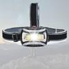 3W 800LM Mini Headlight High Bright Headlamp Long Range for Outdoor Activities Emergencyblack