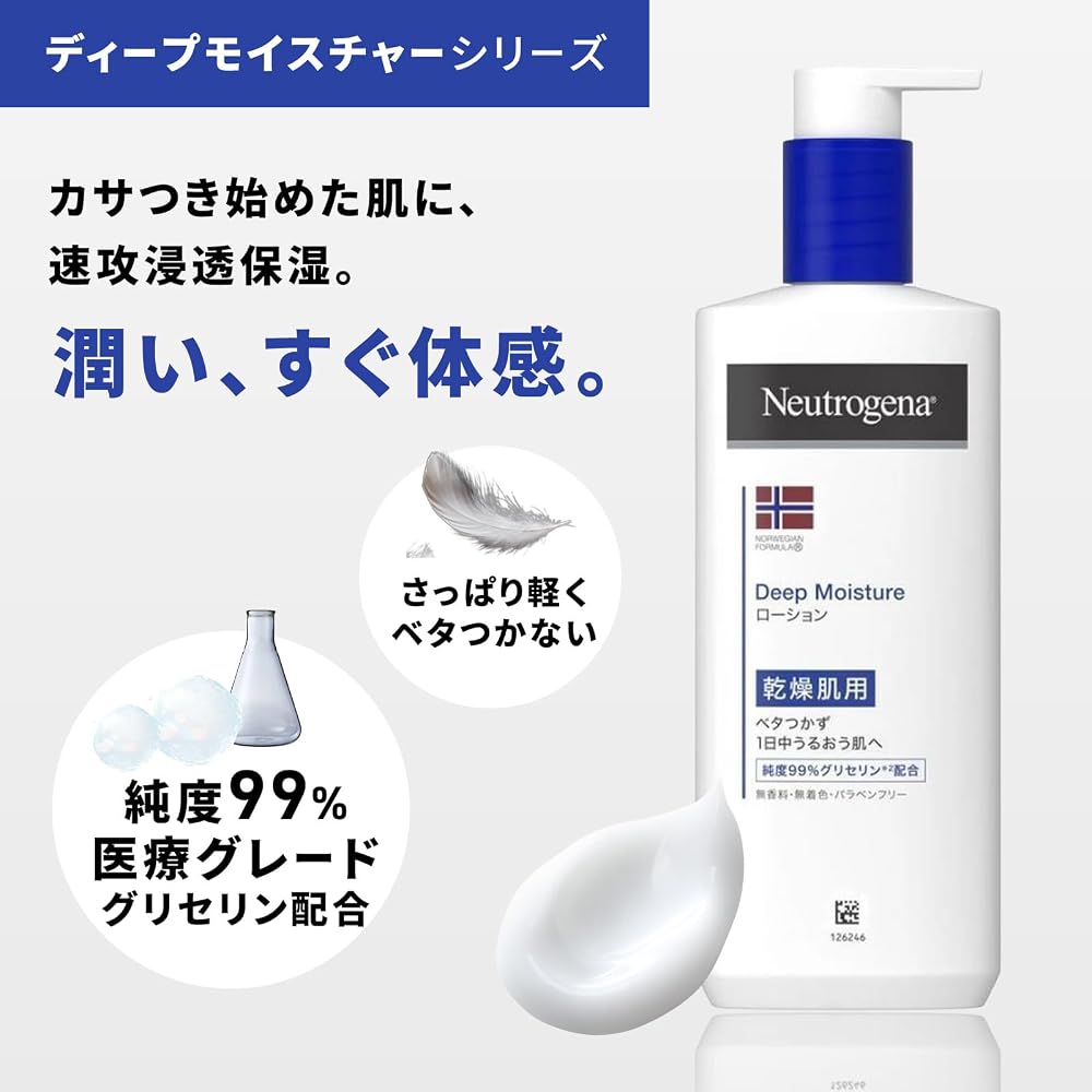 Neutrogena Norwegian Formula Deep Moisture Body Milk Unscented 450ml for Dry Skin