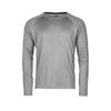 Varme klær – Pullovers og longsleeves