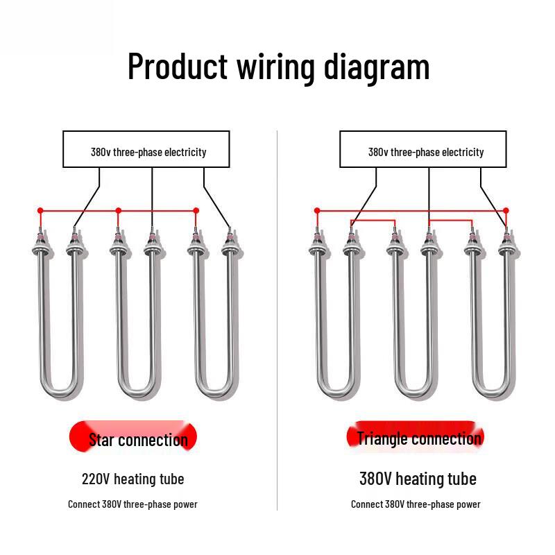 U-Shaped Electric Heating Element