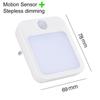 Night Light Motion Sensor With LED Light EU/US Plug Lamps Children'S Night Light Wireless Night Lamp For Bedside Table Bedroom
