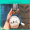 Porta-moedas, clips, porta-chaves – Chaveiros
