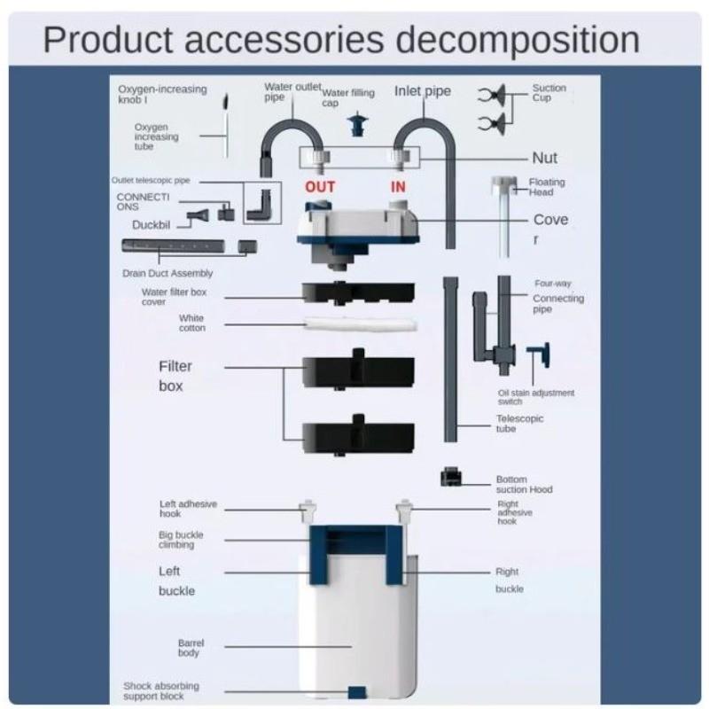 Filtro per Acquario Serbatoio Pesci Attrezzatura per la Pulizia Filtro Hang-On Raccoglitore di Schiuma Integrato Filtro Versatile