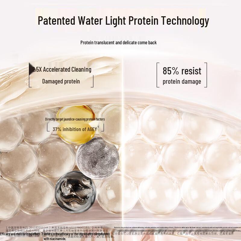 Olay Luminous White Bottle Brightening Serum