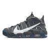 Nike Air More Uptempo '96 'Copy Paste   Iron Grey' Vintage Basketball DQ5014-068