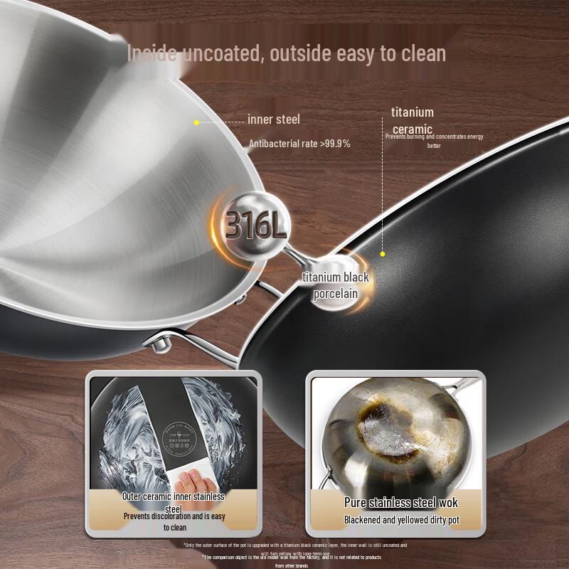 San Si Gang Kaiserlicher Koch 316L Edelstahl Rundboden Wok