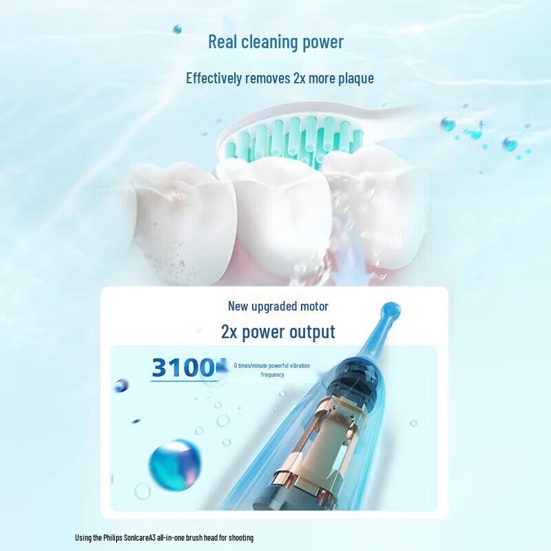 Philips HX2408 Sonic Electric Toothbrush CN plug (adapter included)