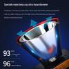 High-Power Rechargeable LED Headlamp
