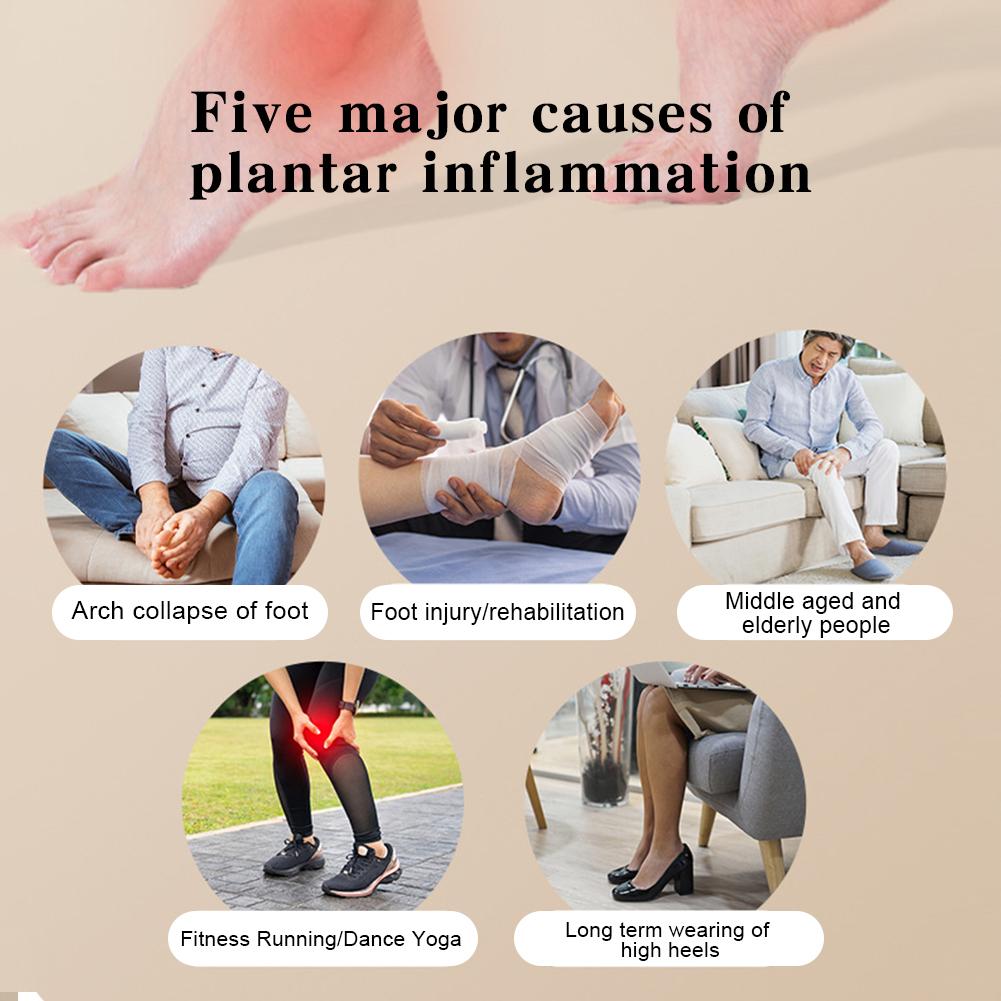 1Pc Foot Roller Massager Yoga Plantar Fascia Roller Home Fitness Fingerpressure Board Deep Muscle Relaxation Foot Massage Roller