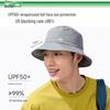 Jiaoxia Lightweight Foldable Sun Protection Hat