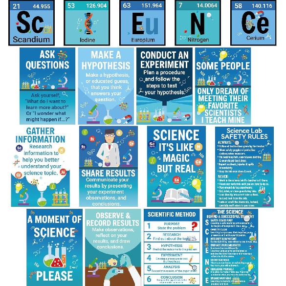 Fankya 17PCS Science Posters for Classroom Scientist Bulletin Board Set periodic table Poster Art Prints Classroom Decoration for Science Lab
