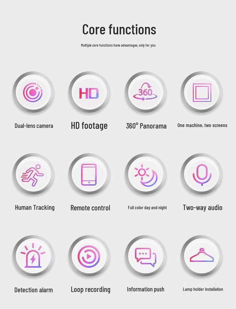 WiFi Dual-Lens HD 2MP Day/Night Full Color 360° Panoramic Home Surveillance Camera.