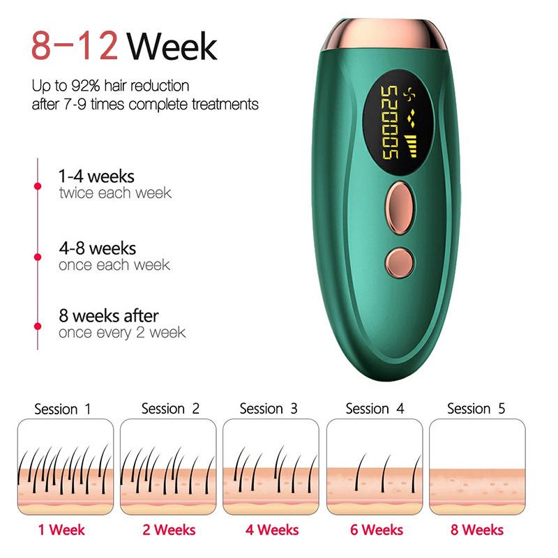 IPL Hair Removal Device with Strong Pulsed Light for Home Use – Laser Photorejuvenation Beauty Instrument