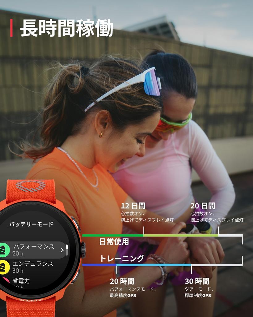 Suunto RUN CORAL ORANGE Running Watch with Offline GPS and GPS Navigation Maps, Dual-Band System, (SS051112000)