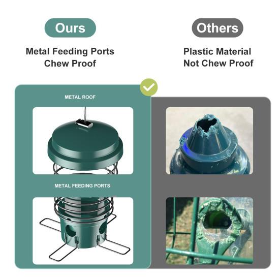 Hrănitoare pentru păsări rezistentă la veverițe, suspendată în grădină, metalică, cu distribuitor de semințe pentru păsări, cu 4 orificii de hrănire, pentru exterior, curte, cardinals, cinteze, gaițe albastre