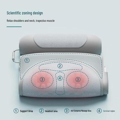 Elektronik für Beauty & Gesundheit – Elektro-Massagegeräte
