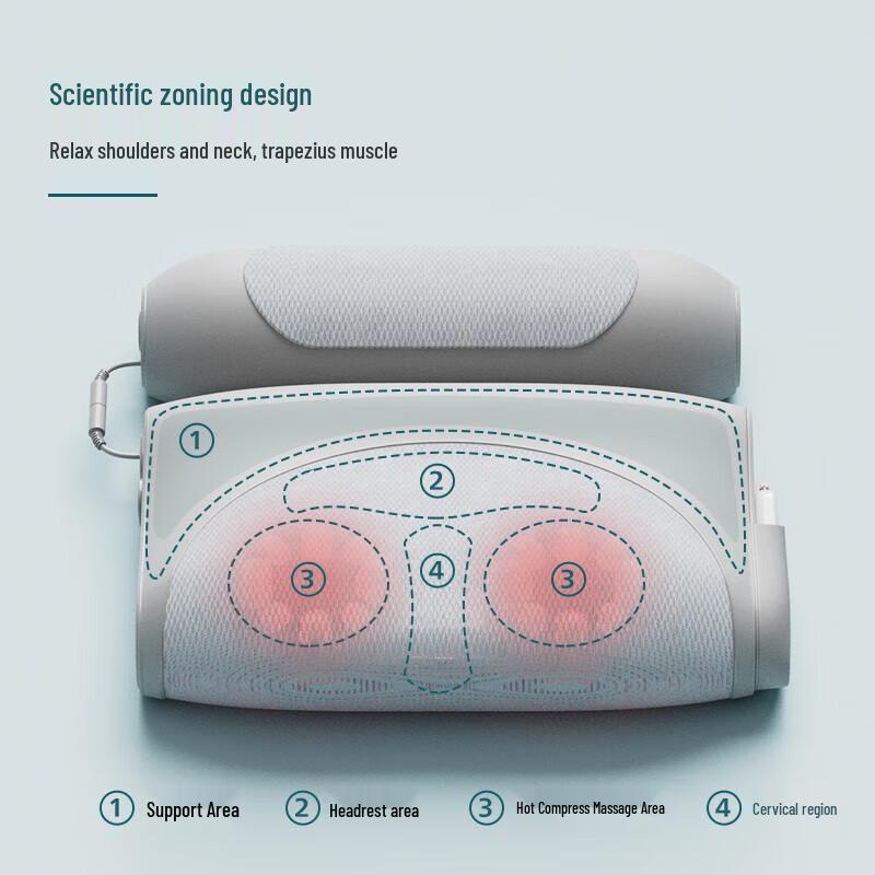 

Philips PPM5301N Split Body Massager Pillow