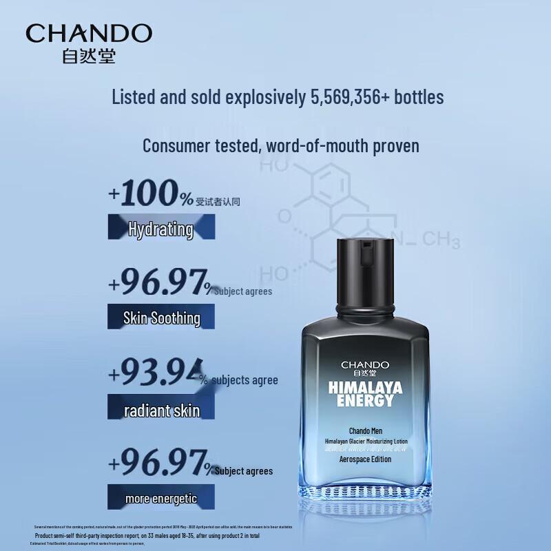 

Chando Men s Himalayan Glacier Moisturizing Lotion