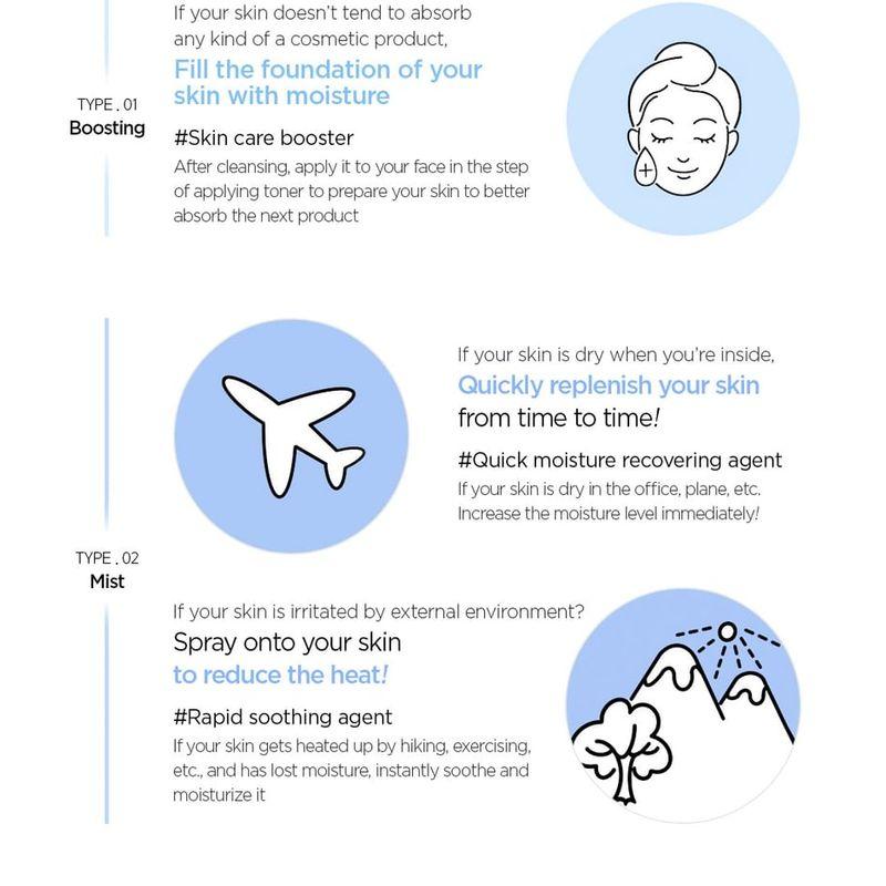 JUNG SAEM MOOL - Essential Mool Micro Fitting Mist