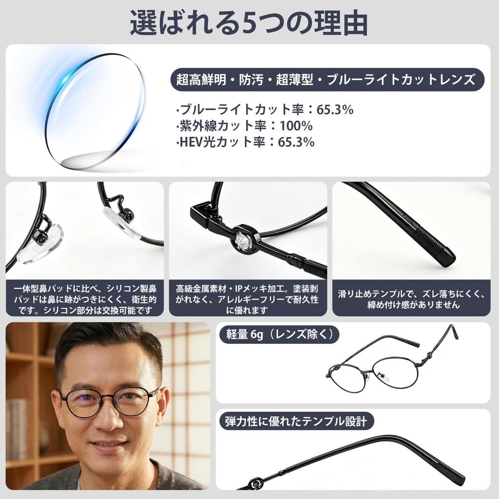 Reading Blue Light Resin Titanium A32 [KIHASU] Glasses, Blocking, Women's, Lenses, Alloy, Black, +2.0 Power,