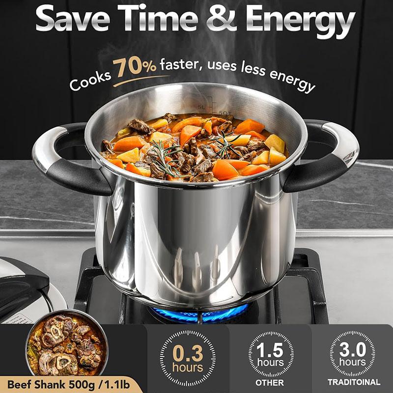 3/6L Stainless Steel Pressure Cooker Set with Glass Lid & Steamer Explosion-proof Olla de Presion One-Hand Locking Pressure Pot