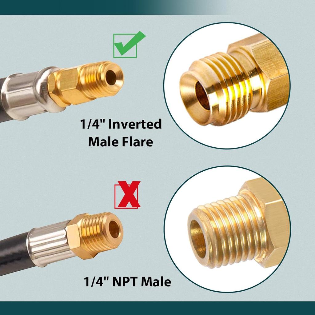 GASPRO 15 Inch RV Propane Hose With 1/4" Male Inverted, Camper Propane Hose Replacement For 2-Stage Auto Changeover Regulator, 2-Pack