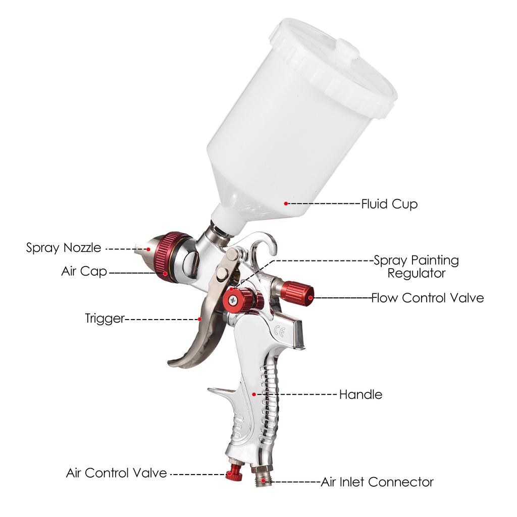 HVLP Paint Spraying Gun Kit  Feed Air Spray Gun Mini Sprayer Paint Gun Paint Sprayer with 600ml Cup 1.4 1.7 2.0mm
