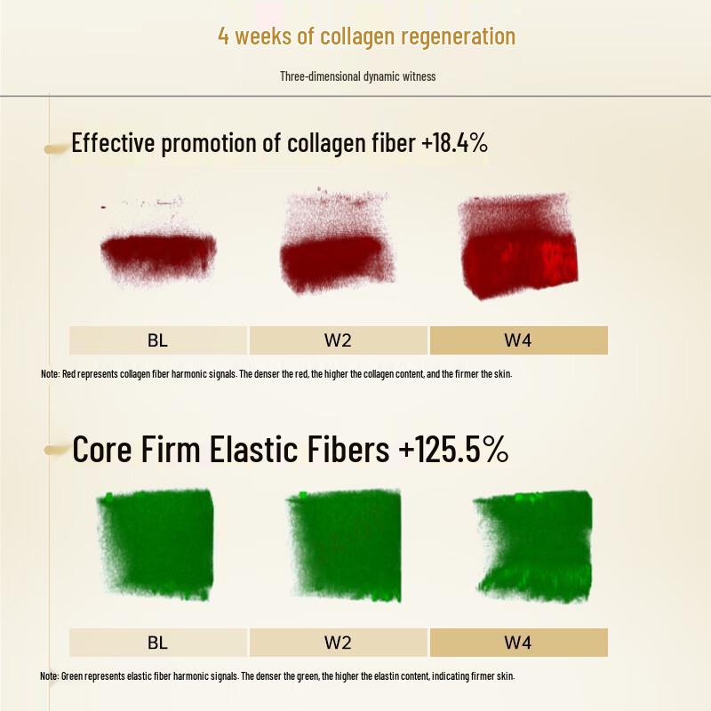 Dr.Yu Revitalizing Firming Repair Essence 10ml