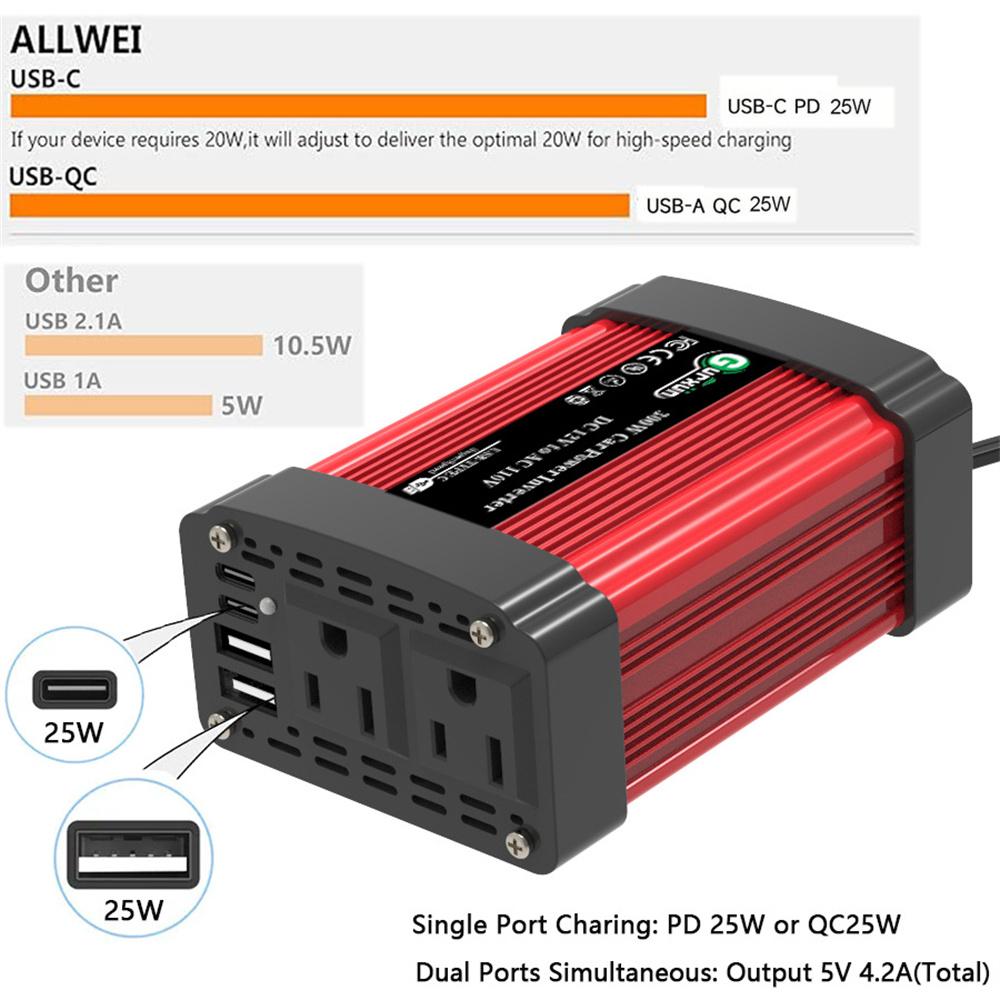 300W Car Power Inverter 12V to 220V Voltage Converter Portable Charger for Phone/Speaker/Camera, European Standard