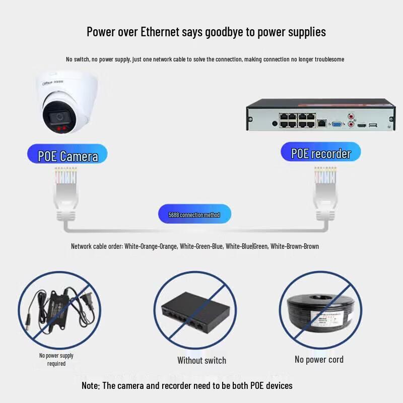 Dahua 4MP PoE Dual-Light HD Dome Network Camera CN Plug (adapter Included)