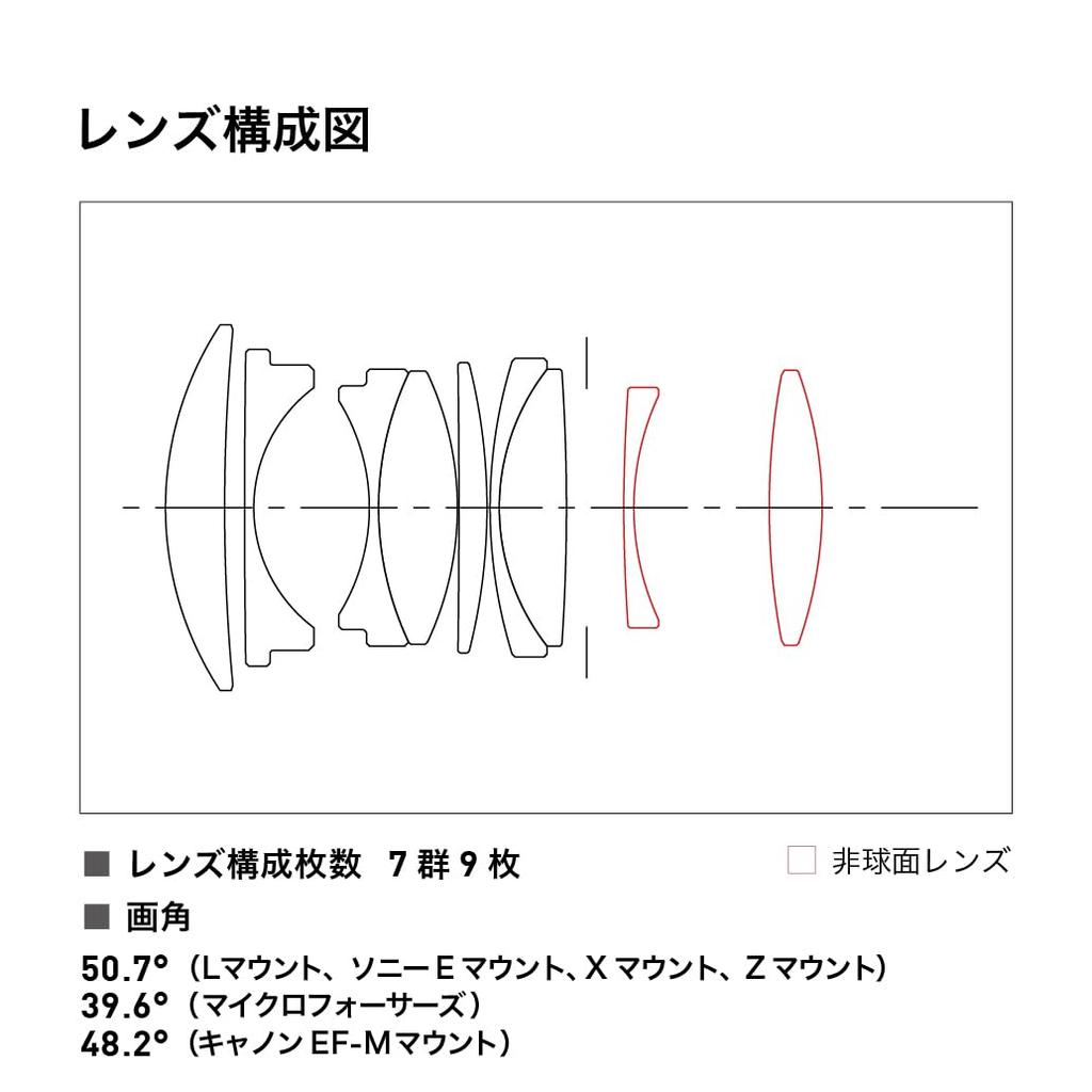 Sigma Lens 30mm DC DN Canon Mount Single Focus Standard Contemporary for Mirrorless F1.4 EF-M APS-C