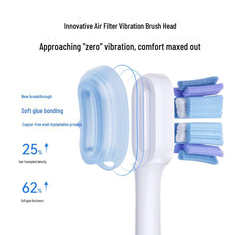 Huawei Smart Choice Leboo Uyang 3 Sonic Electric Toothbrush CN plug (adapter included)