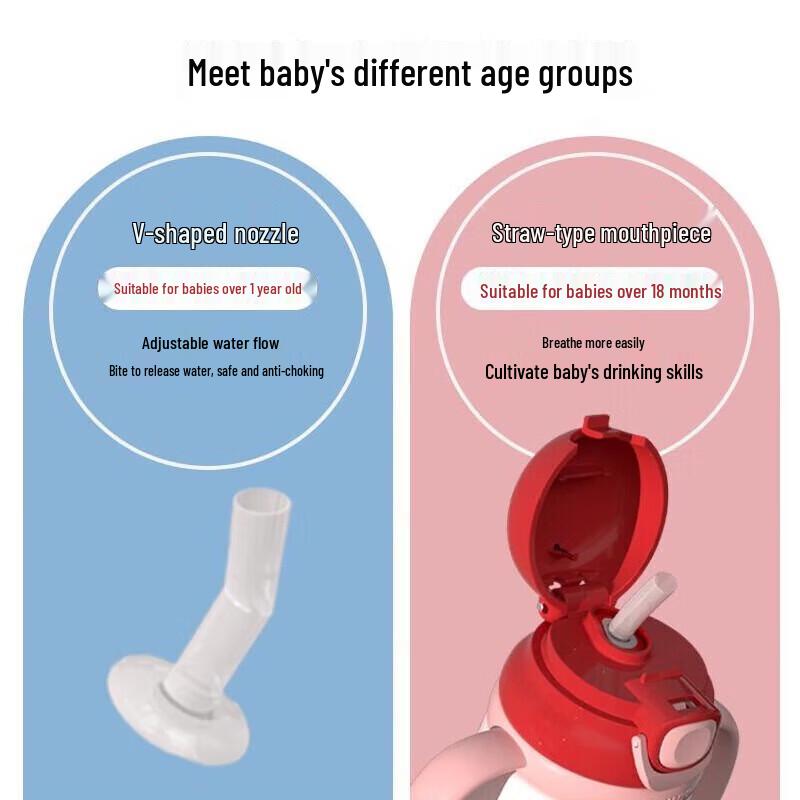 FUGUANG 316 Stainless Steel Kids' Insulated Straw Cup