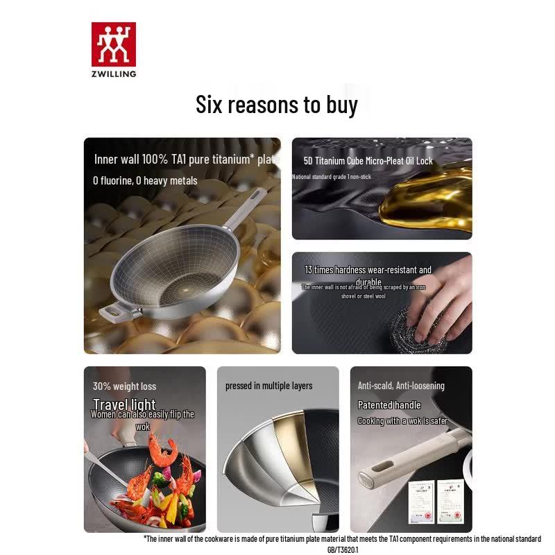 ZWILLING SILVER Ti II Stainless Steel Titanium Non-Stick Pan, 30cm