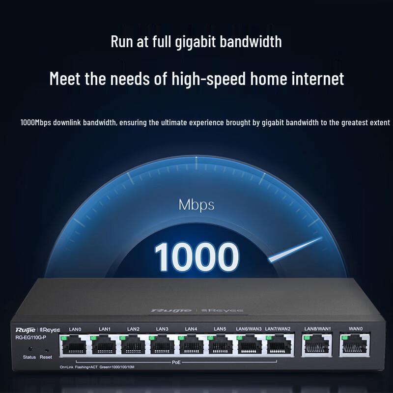 Ruijie Multi-Port PoE Gateway & Router Series (CN version)