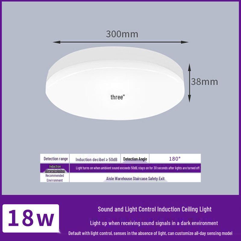 Smart LED Radar Ceiling Light with Motion and Sound Sensor