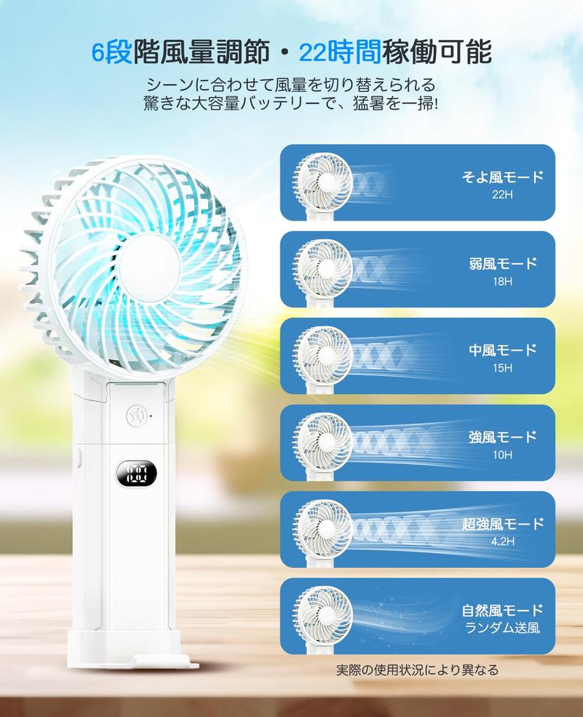 Portable Handheld Fan Latest with Mobile Powerful 22 Hours of Continuous 6 Adjustable 20dB Quiet LED Compact and Foldable Desktop Heatstroke